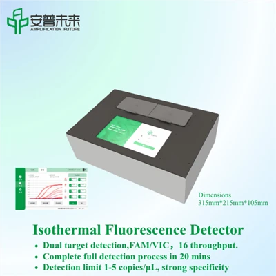 Izotermalni fluorescentni detektor